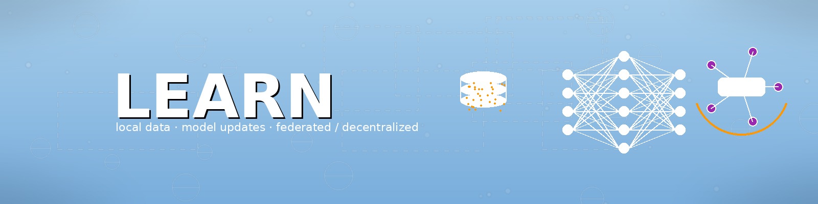 Distributed learning illustration